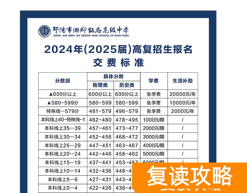 邵阳湘郡铭志高考复读班学费收费标准（2025年参考）