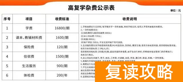 长沙市芙蓉高级中学复读学费（长沙市芙蓉高级中学复读学费价格）